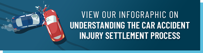 Car Accident Injruy Settlement Infographic button