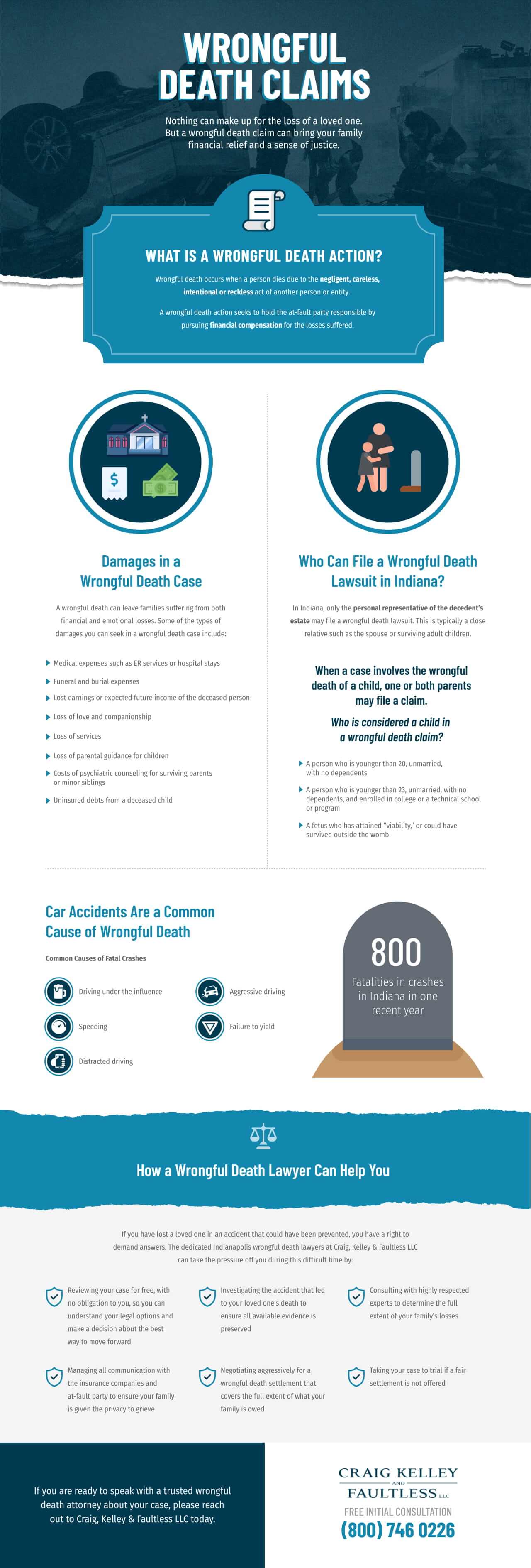 Infographics on Wrongful Death Claims - By Craig, Kelley & Faultless LLC, Indianapolis Personal Injury Lawyers
