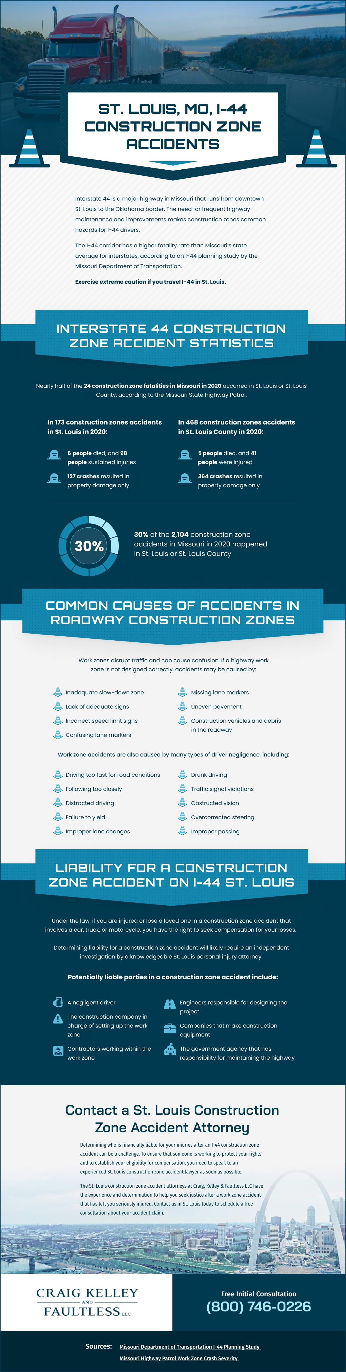 St. Louis, MO I-44 Construction Accidents